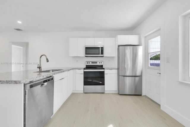 kitchen featuring visible vents, a peninsula, white cabinets, stainless steel appliances, and a sink