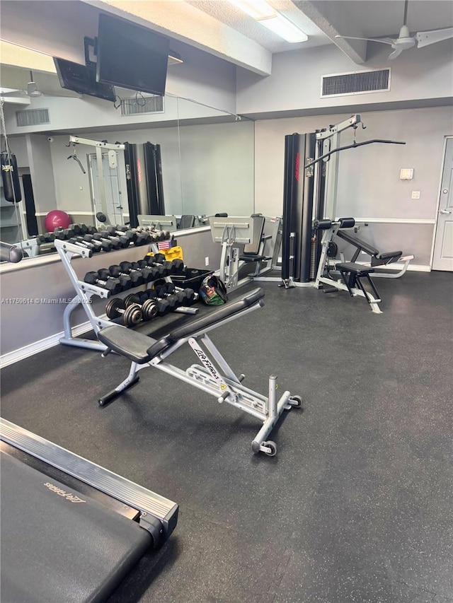 3101 N Country Club Dr Unit 209, Aventura, FL 33180 - workout area with ceiling fan and visible vents