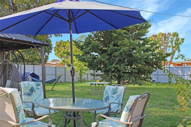 view of patio / terrace featuring a fenced backyard