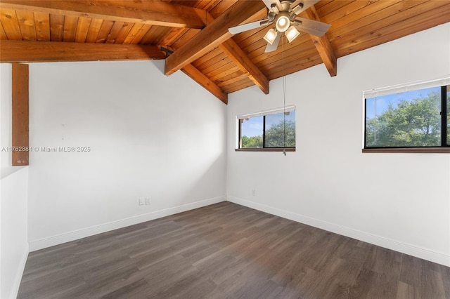 empty room featuring baseboards, dark wood finished floors, wood ceiling, lofted ceiling with beams, and a ceiling fan