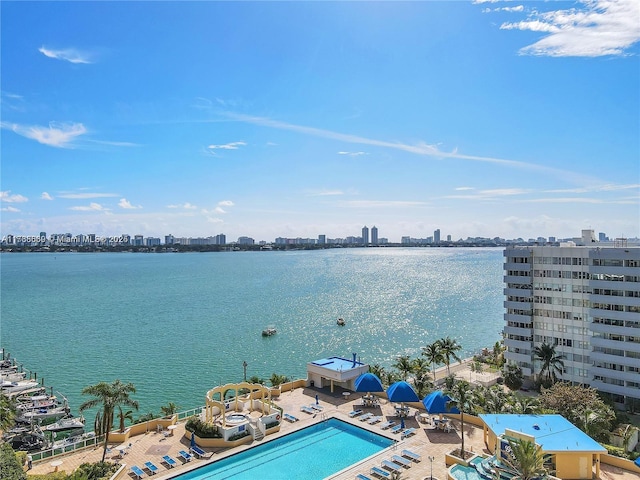 property view of water featuring a view of city