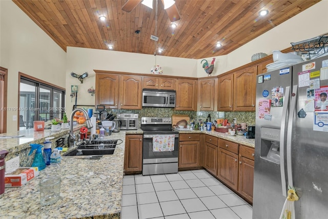 kitchen featuring wood ceiling, a sink, tasteful backsplash, and appliances with stainless steel finishes