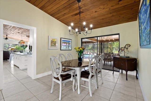 3761 Dellwood Blvd, Loxahatchee, FL 33470 - dining area featuring wooden ceiling, vaulted ceiling, light tile patterned floors, a chandelier, and a ceiling fan