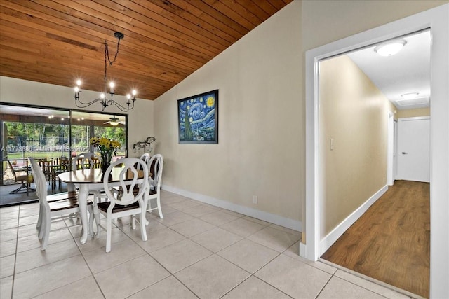 3761 Dellwood Blvd, Loxahatchee, FL 33470 - dining area featuring vaulted ceiling, wooden ceiling, light tile patterned floors, and a chandelier