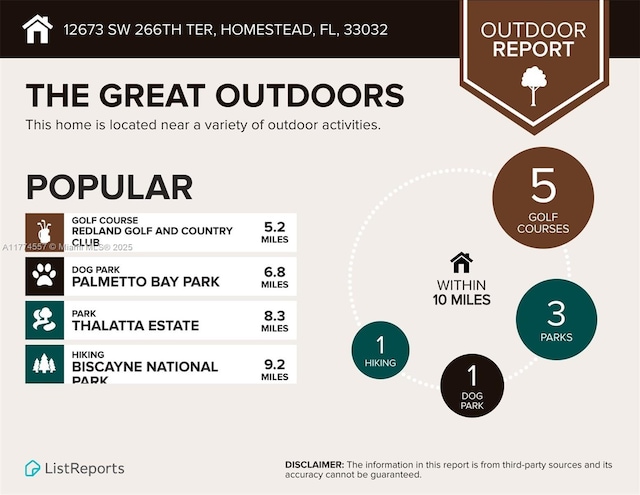 12973SW 266th Ter, Homestead, FL 33032 - view of miscellaneous document