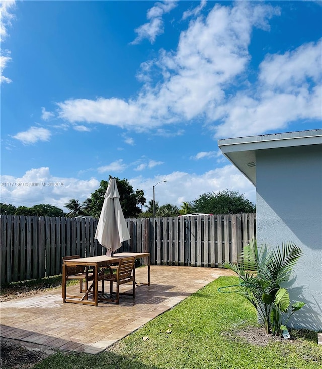 view of patio featuring a fenced backyard