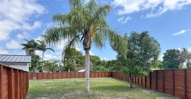 1021 NE 110th St, Biscayne Park, FL 33161 - view of yard with a fenced backyard