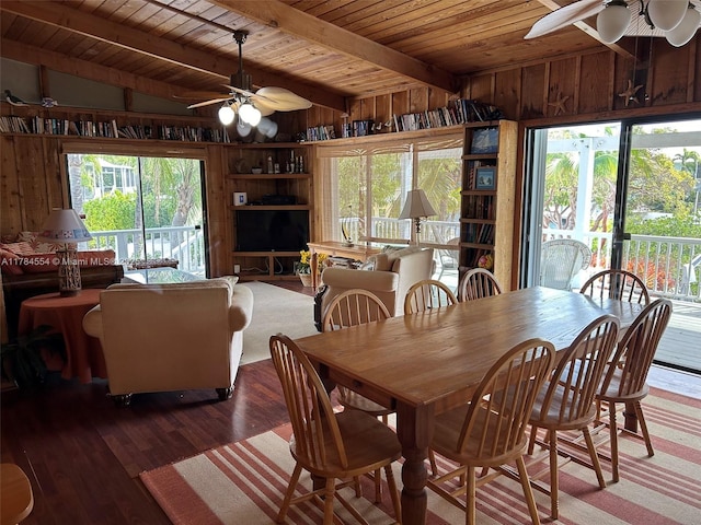 dining space featuring wood walls, wood finished floors, lofted ceiling with beams, wooden ceiling, and a ceiling fan