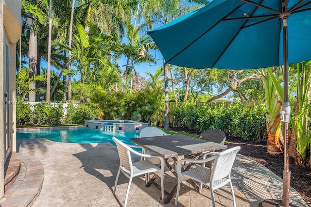 view of pool with a patio and a fenced backyard