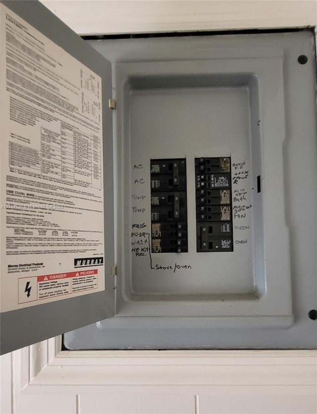 521 N 70th Way, Hollywood, FL 33024 - utilities with electric panel