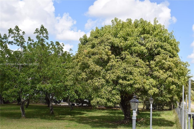 16635 SW 236th St, Homestead, FL 33031 - view of surrounding community