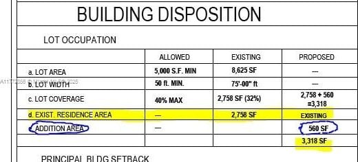1531 SW 126th Pl, Miami, FL 33184 - miscellaneous document