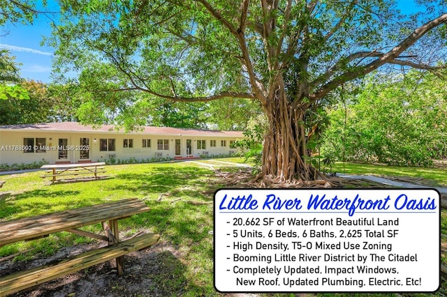 8440 NE 1st Ave, Miami, FL 33138 - view of details