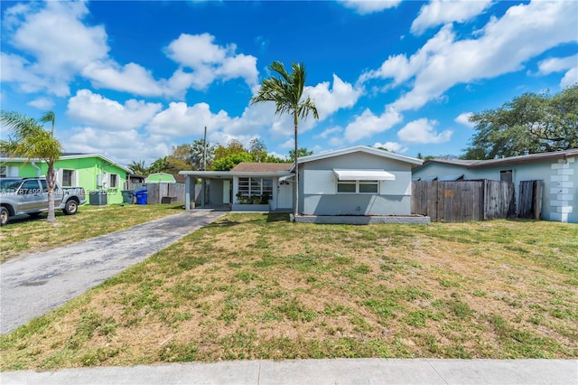 6501 Scott St, Hollywood, FL 33024 - ranch-style home featuring fence, an attached carport, driveway, and a front lawn