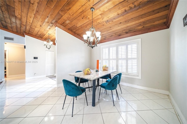 7354 NW 49th Ct, Lauderhill, FL 33319 - dining room featuring light tile patterned floors, wooden ceiling, a chandelier, and visible vents