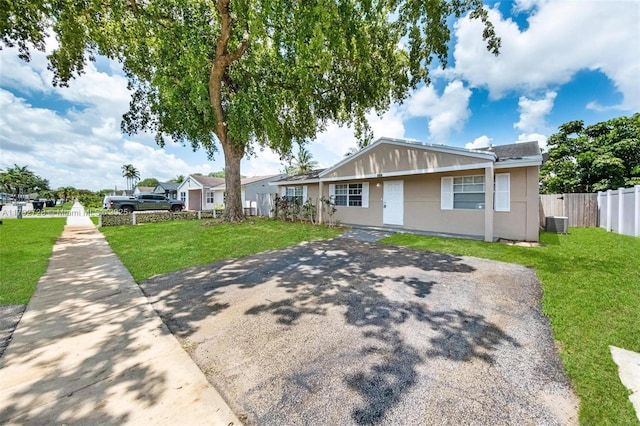1251 SW 73rd Ave, North Lauderdale, FL 33068 - view of front of home featuring stucco siding and central AC unit