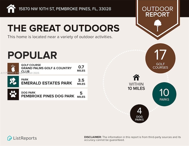 15870 NW 10th St, Pembroke Pines, FL 33028 - view of miscellaneous property collateral