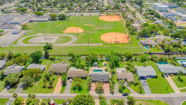 717 E River Dr, Margate, FL 33063 - aerial perspective of suburban area