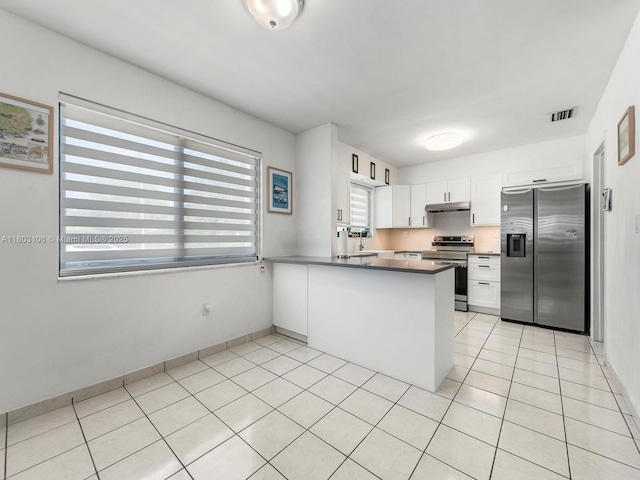 2720 SW 76th Ave, Miami, FL 33155 - kitchen with stainless steel appliances, under cabinet range hood, a peninsula, white cabinets, and dark countertops