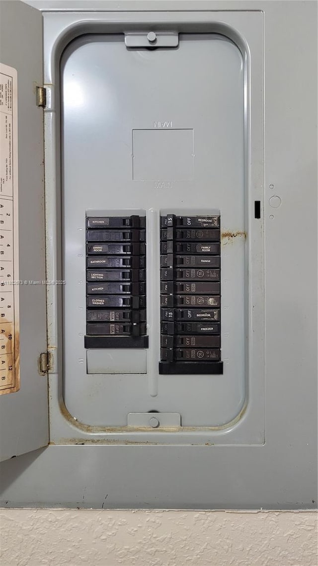 2 NW 47th St, Miami, FL 33127 - utilities with electric panel