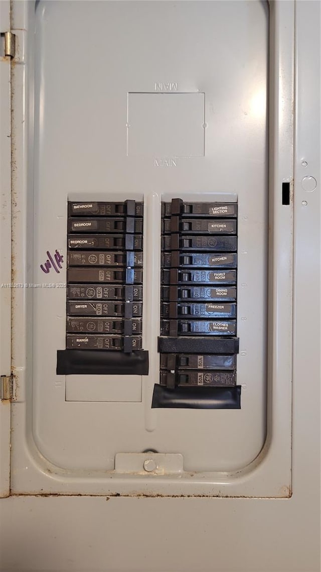 2 NW 47th St, Miami, FL 33127 - utility room with electric panel