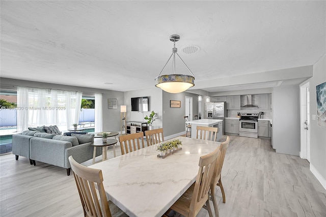1950 NE 55th Ct, Fort Lauderdale, FL 33308 - dining room featuring light wood-style floors and baseboards