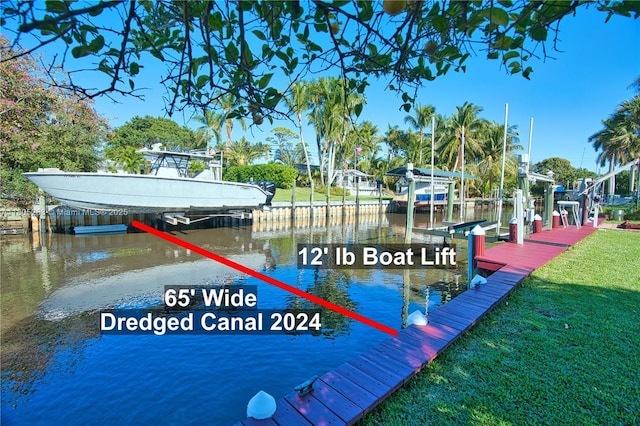 dock featuring boat lift, a water view, and a yard