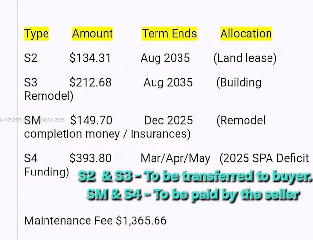 14951 Royal Oaks Ln Unit 2105, North Miami, FL 33181 - view of a document