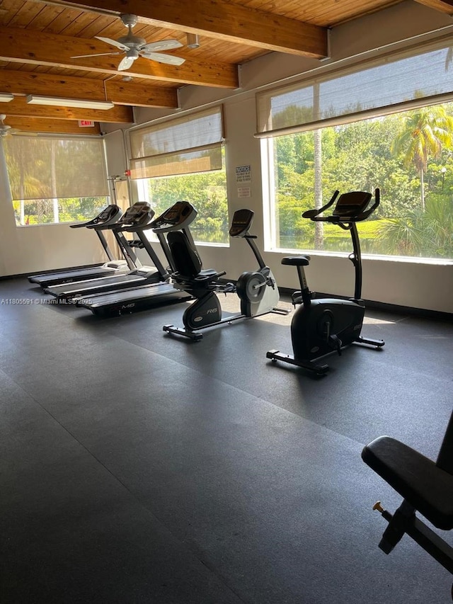 7400 NW 17th St Unit 209, Plantation, FL 33313 - gym with wooden ceiling with exposed beams and a ceiling fan