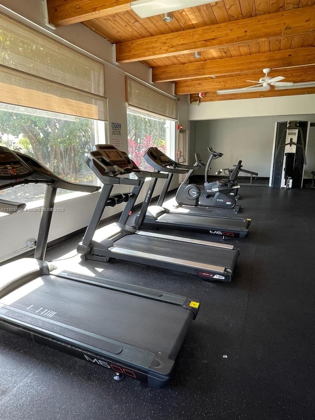 7400 NW 17th St Unit 209, Plantation, FL 33313 - exercise room with wooden ceiling with exposed beams and a ceiling fan