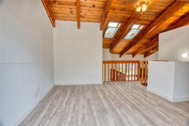 8015 SW 21st Ct, Davie, FL 33324 - unfurnished room featuring wooden ceiling, light wood-style floors, baseboards, and a skylight