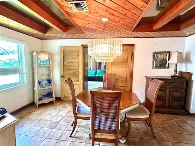 2040 N Hibiscus Dr, North Miami, FL 33181 - dining area with a chandelier, wood ceiling, light tile patterned flooring, and baseboards