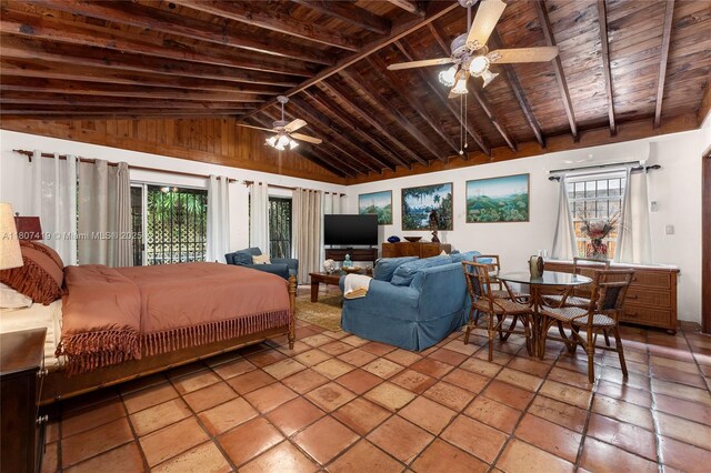 5725 N Bayshore Dr, Miami, FL 33137 - bedroom with lofted ceiling, wooden ceiling, and ceiling fan