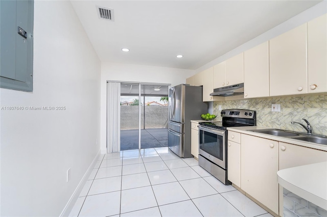 9021 NW 121st Ter Unit 85, Hialeah Gardens, FL 33018 - kitchen with stainless steel appliances, under cabinet range hood, a sink, electric panel, and light countertops