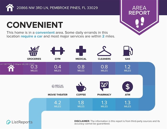 20866 NW 3rd Ln, Pembroke Pines, FL 33029 - view of a document