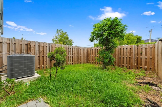 28569 SW 132nd Ct, Homestead, FL 33033 - fenced backyard with central air condition unit