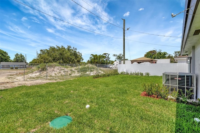 2411 NW 153rd St, Miami Gardens, FL 33054 - view of yard
