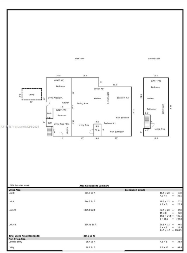 1105 NE 119th St, Biscayne Park, FL 33161 - additional map related to listing