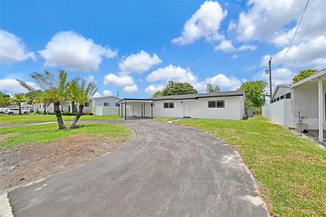 3931 NW 172nd Ter, Miami Gardens, FL 33055 - photo 4