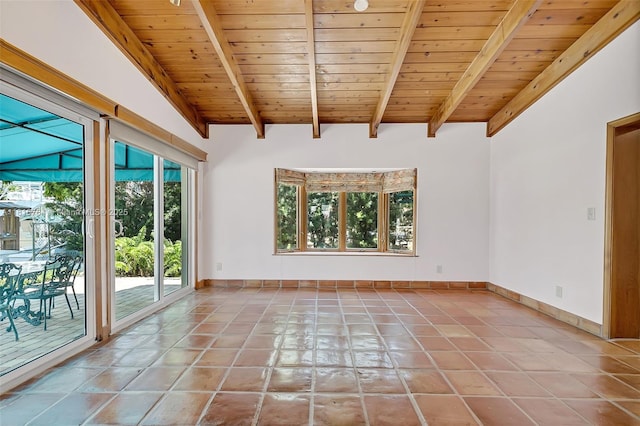 325 Bontona Ave, Fort Lauderdale, FL 33301 - photo 5