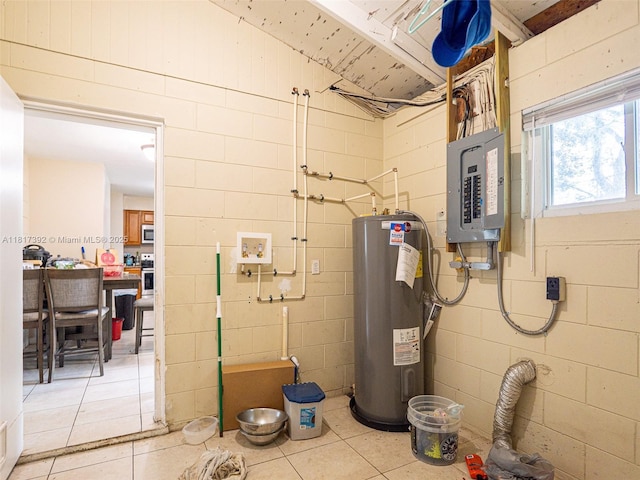 4915 Pine Needle Dr, Orlando, FL 32808 - utility room featuring water heater and electric panel