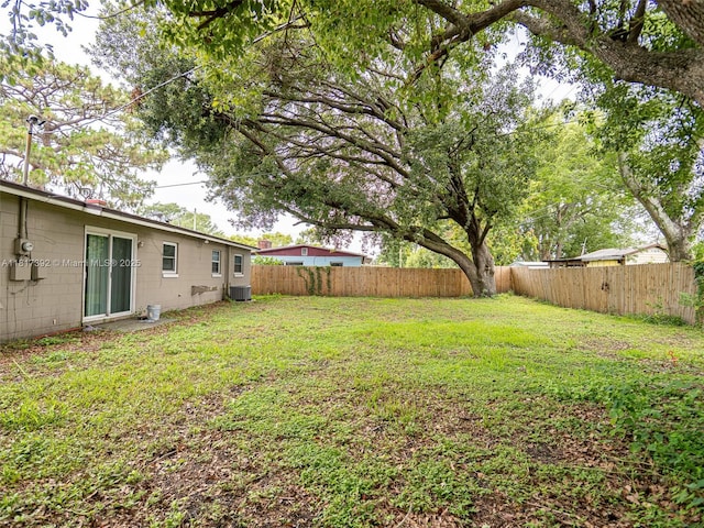 4915 Pine Needle Dr, Orlando, FL 32808 - view of yard