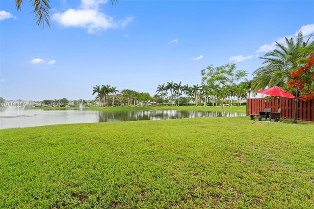 402 SE 30th Ter, Homestead, FL 33033 - view of grassy yard with a water view