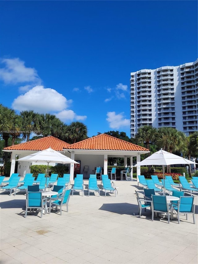 3300 NE 192nd St Unit 1008, Aventura, FL 33180 - view of pool