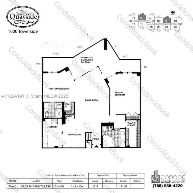 2000 Towerside Ter Unit Ph-3, Miami, FL 33138 - photo 50
