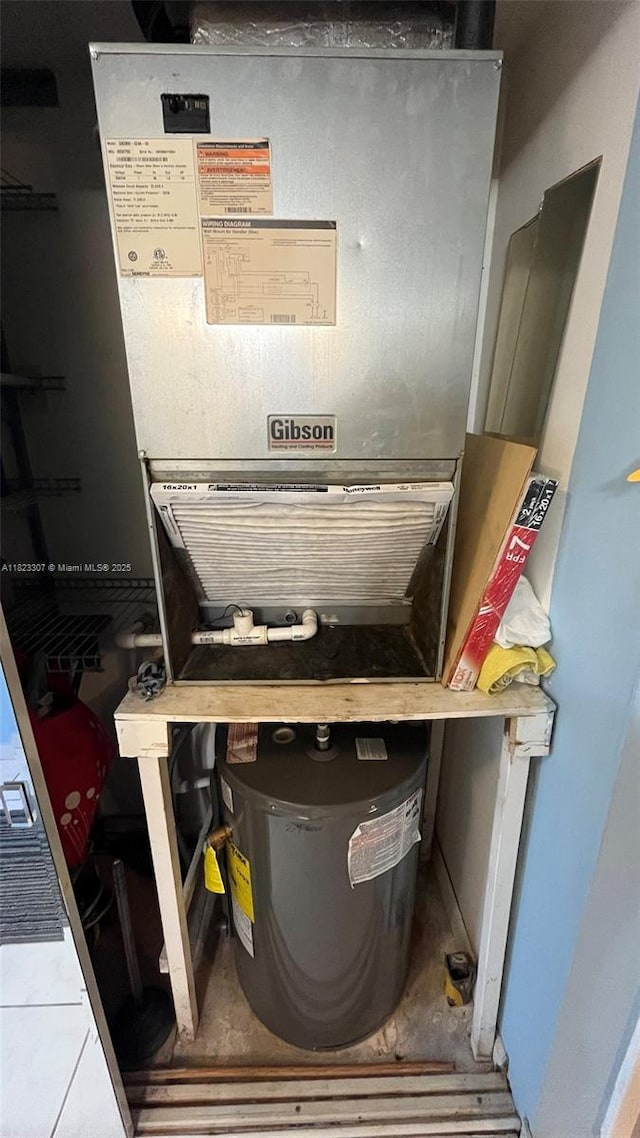 7680 NW 1st St Unit 107, Margate, FL 33063 - utilities with heating unit