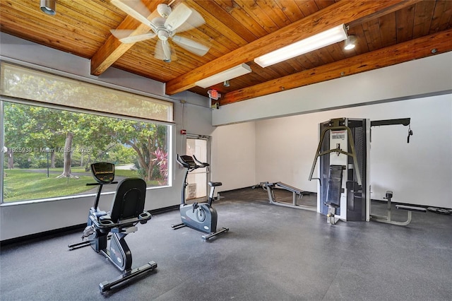 7100 NW 17th St Unit 402, Plantation, FL 33313 - exercise room with wood ceiling and ceiling fan