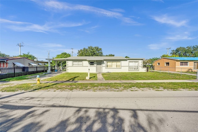 17415 NW 27th Ct, Miami Gardens, FL 33056 - view of front of home featuring driveway, an attached carport, and stucco siding