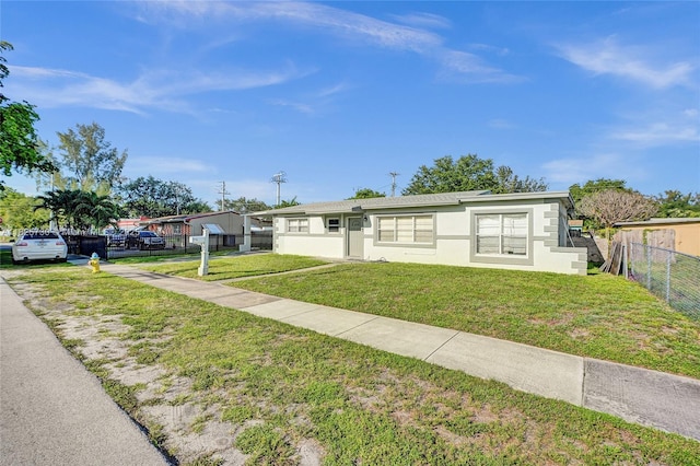 17415 NW 27th Ct, Miami Gardens, FL 33056 - ranch-style home with stucco siding