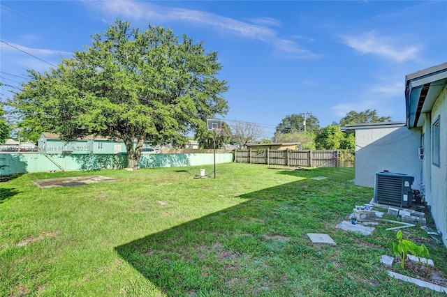 17415 NW 27th Ct, Miami Gardens, FL 33056 - view of yard
